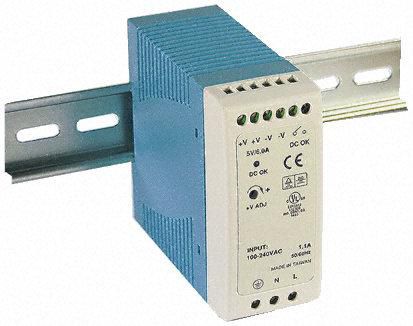 Moxa DIN-RAIL 12VDC FORSYNING, -20 44063
