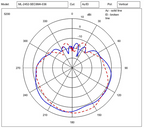Antena - Wi-Fi - direccional - viga (2)