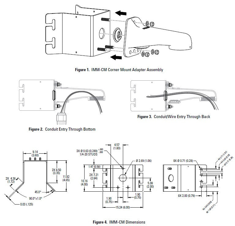 PELCO IMM-CM