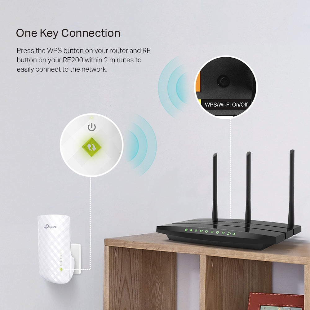 TP-Link RE200 AC750 Range Extender