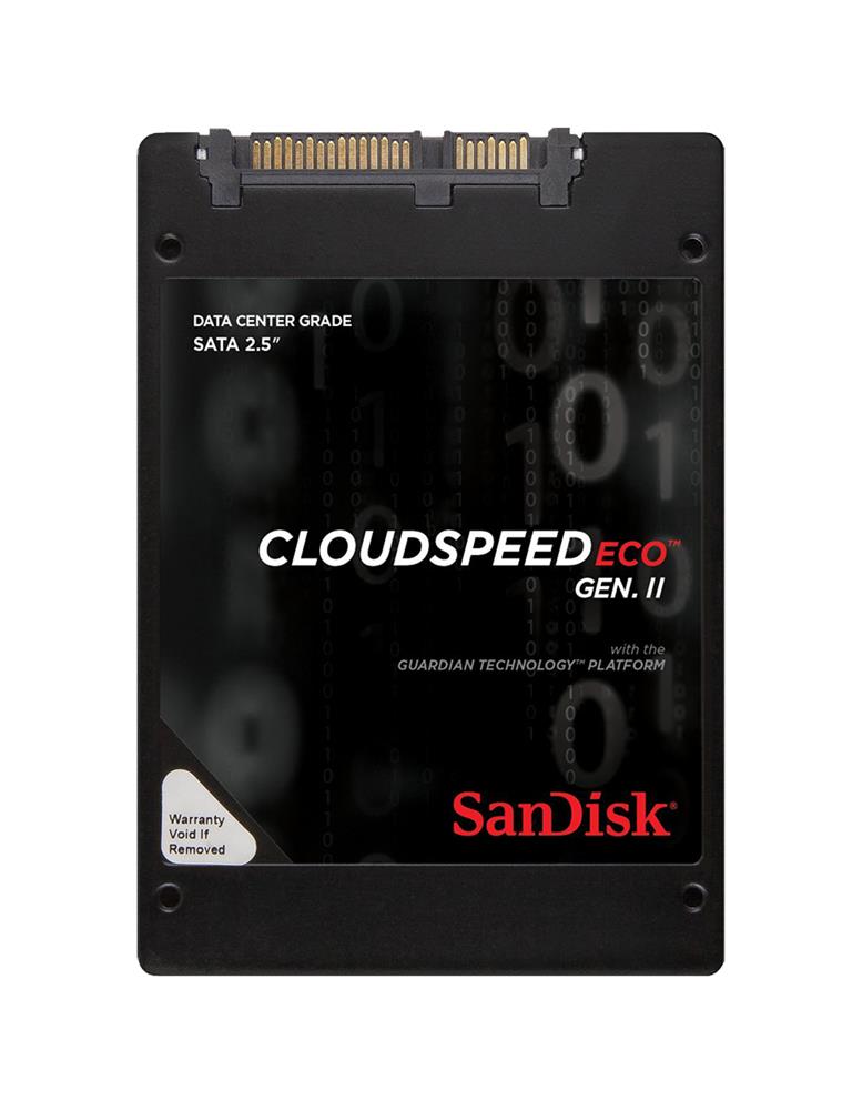 Sandisk 960GB CLOUDSPEED ECO GEN2 SDLF1DAR-960G-1HA1-RFB – Reacondicionado (3)