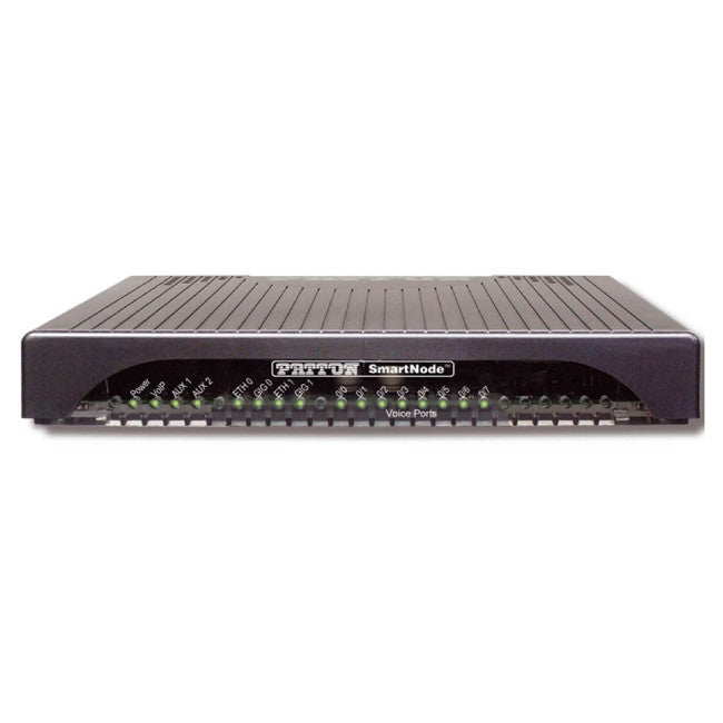 Patton SN4141/2ETH2JS2V/EUI SmartNode 4141 Puerta de enlace multimedia FXS