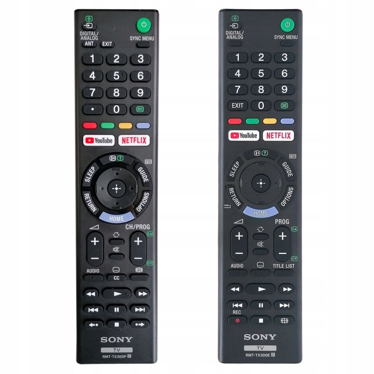 Sony Remote Commander RMT-TX300E