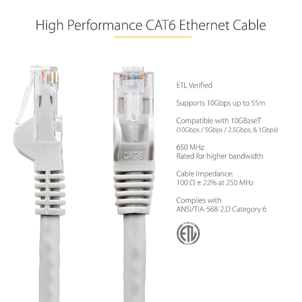 Startech - Category 6, (N6PATC10MGR), Cable de interconexión, RJ-45 (M) a RJ-45 (3)
