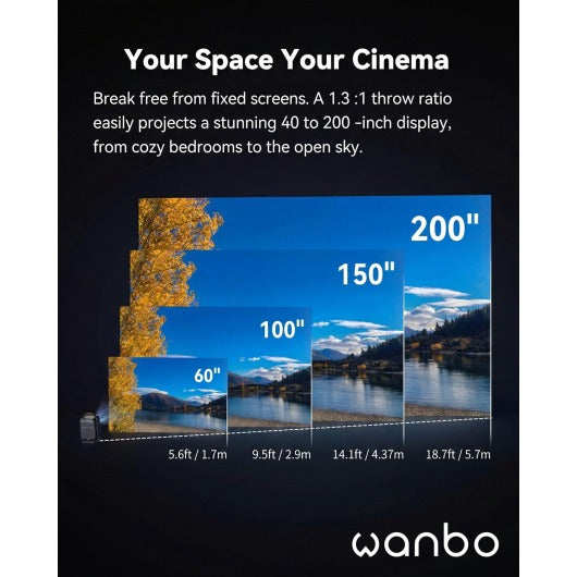Proyector Portátil Wanbo ToGo Pro/ 300 Lúmenes/ Full HD/ HDMI/ WiFi/ Azul Oscuro (3)