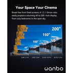 Proyector Portátil Wanbo ToGo Pro/ 300 Lúmenes/ Full HD/ HDMI/ WiFi/ Azul Oscuro (3)
