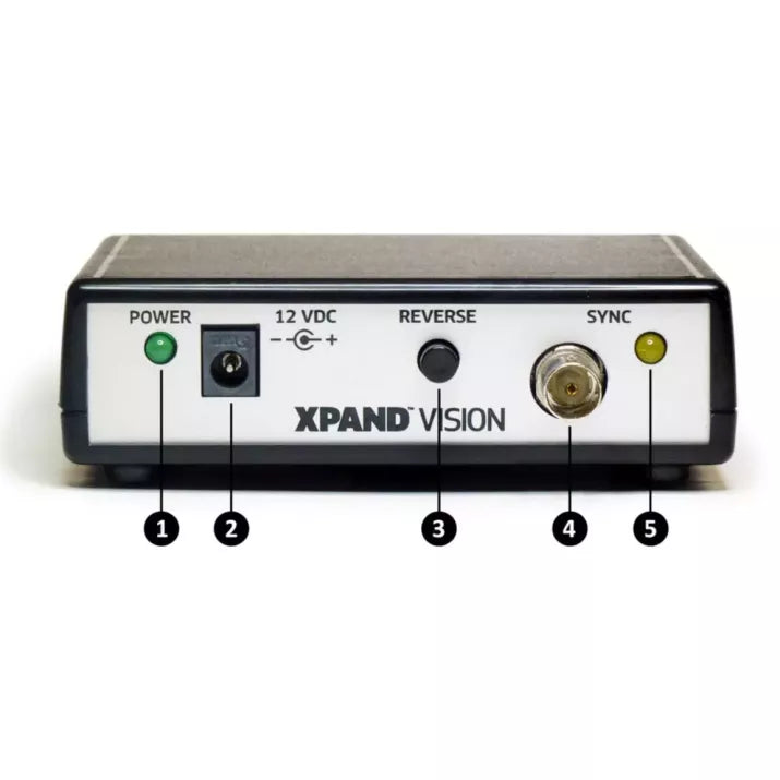 XpanD 3D transmitter f VPL-GTZ380/7000ES (2)