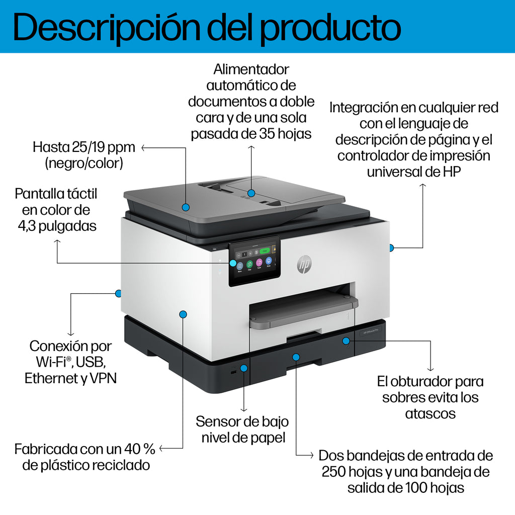 HP OfficeJet Pro 9130b AiO Printer Inyección de tinta térmica A4 4800 x 1200 DPI 25 ppm Wifi (4)