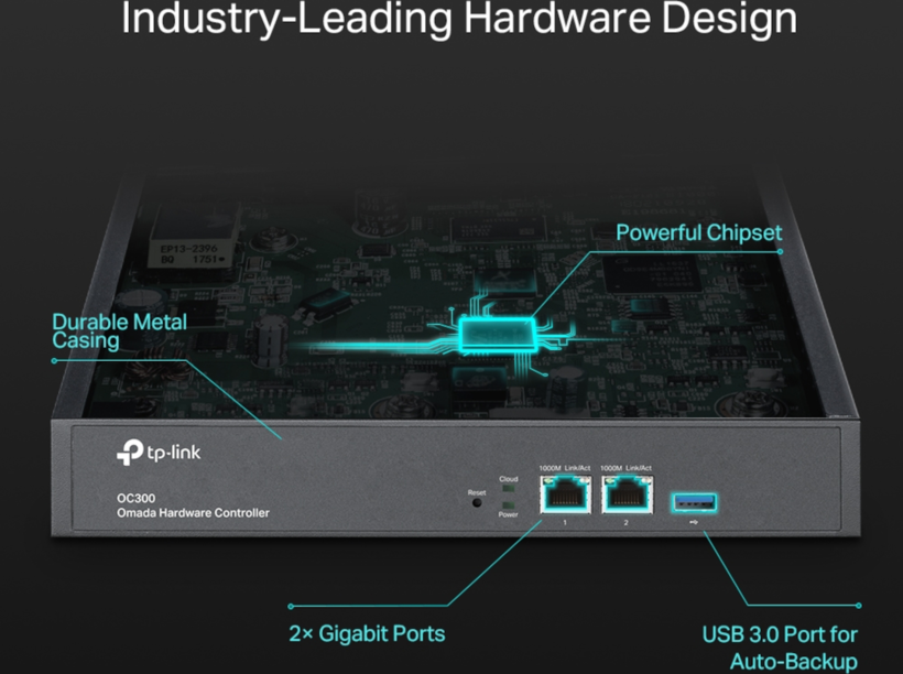 Omada Hardware Controlle 2x10/100/1000 Mbps (2)