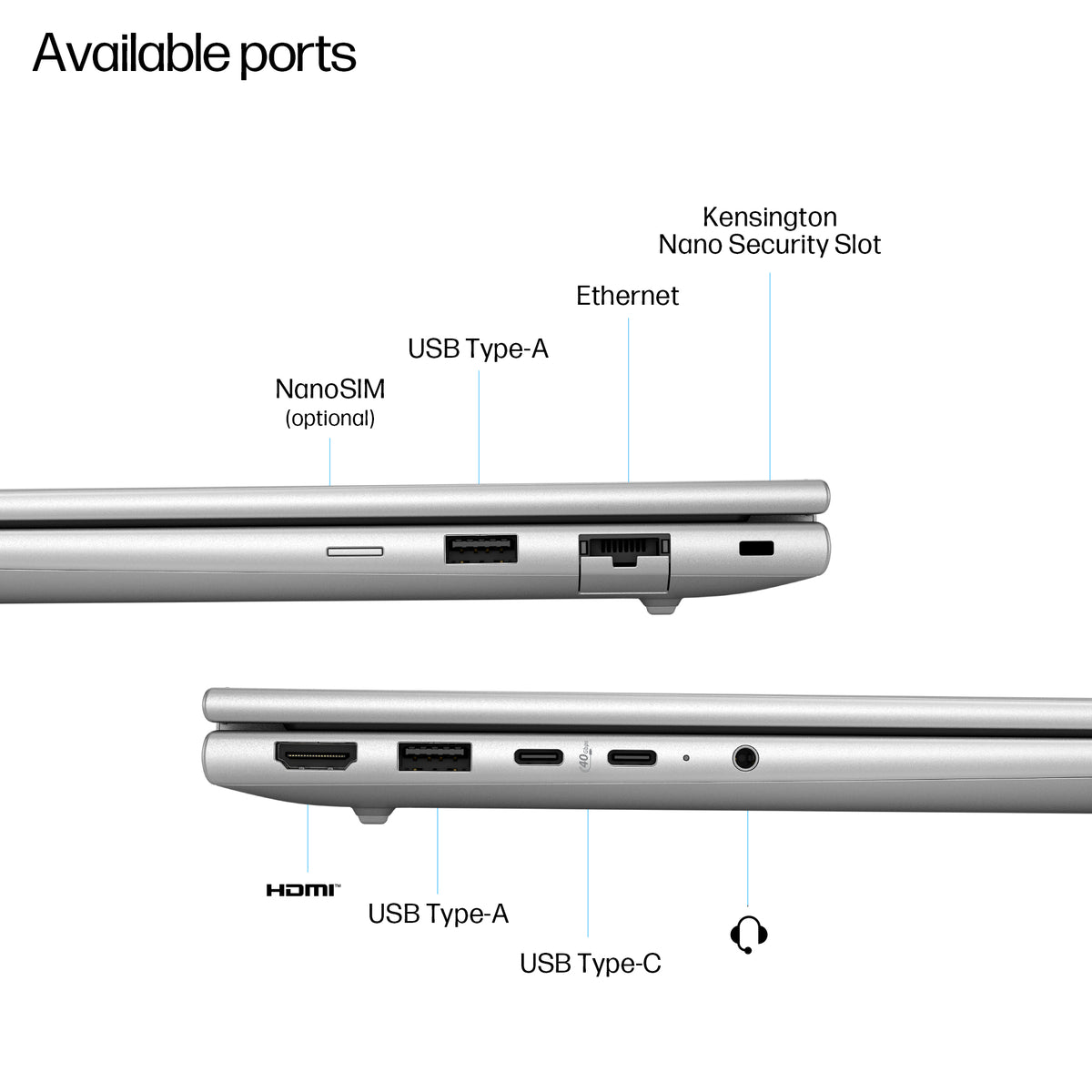 HP EliteBook 6 G1a Next Gen AI PC Copilot+ PC AMD Ryzen™ AI 7 350 Laptop 35.6 cm (14") WUXGA 32 GB DDR5-SDRAM 1 TB SSD Wi-Fi 7 (802.11be) Windows 11 Pro Silver (3)