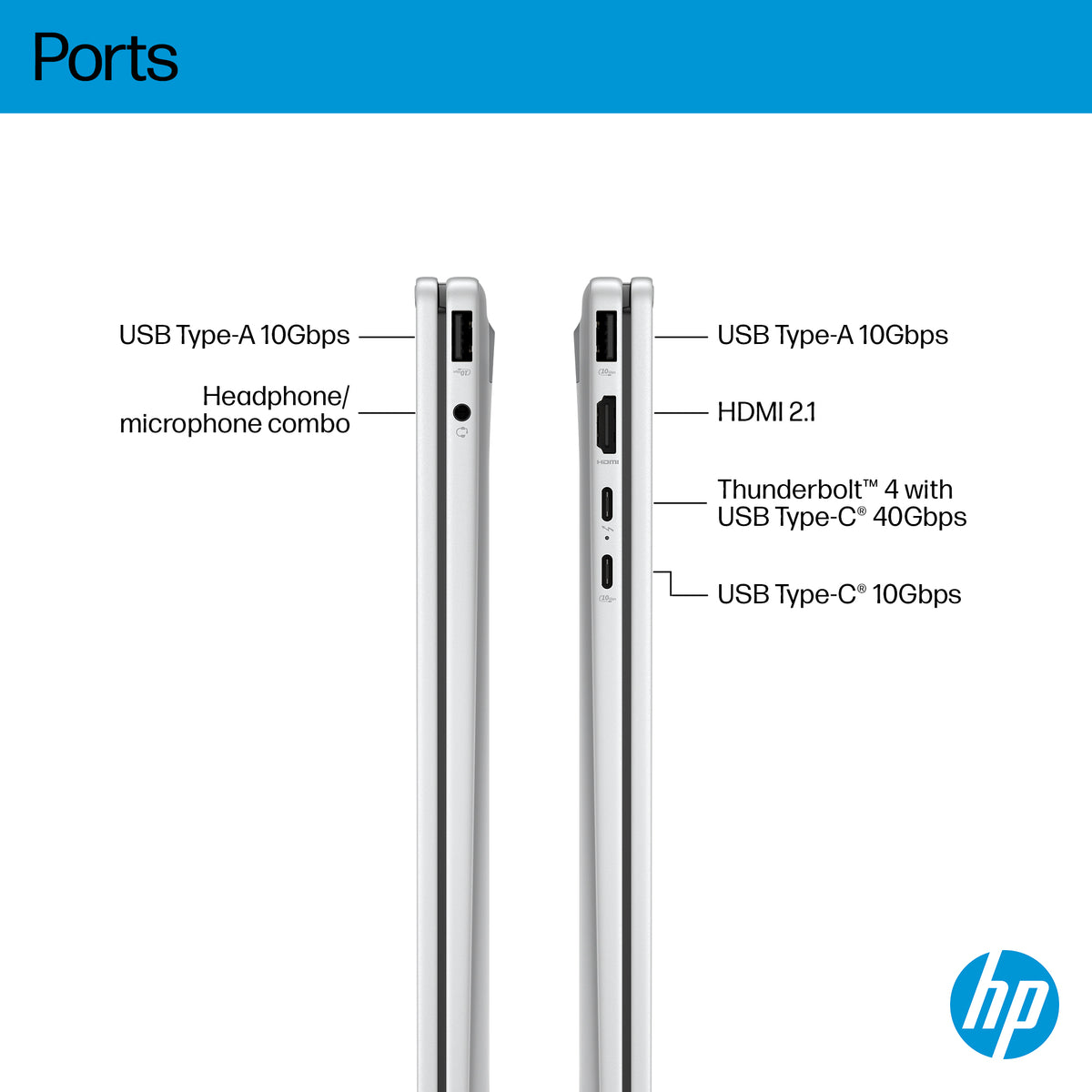 HP OmniBook X FlipNGAI 16-as0004na Copilot+ PC Intel Core Ultra 5 226V Hybrid (2-in-1) 40.6 cm (16") Touchscreen 2K 16 GB LPDDR5x-SDRAM 512 GB SSD Wi-Fi 7 (802.11be) Windows 11 Home Silver (4)