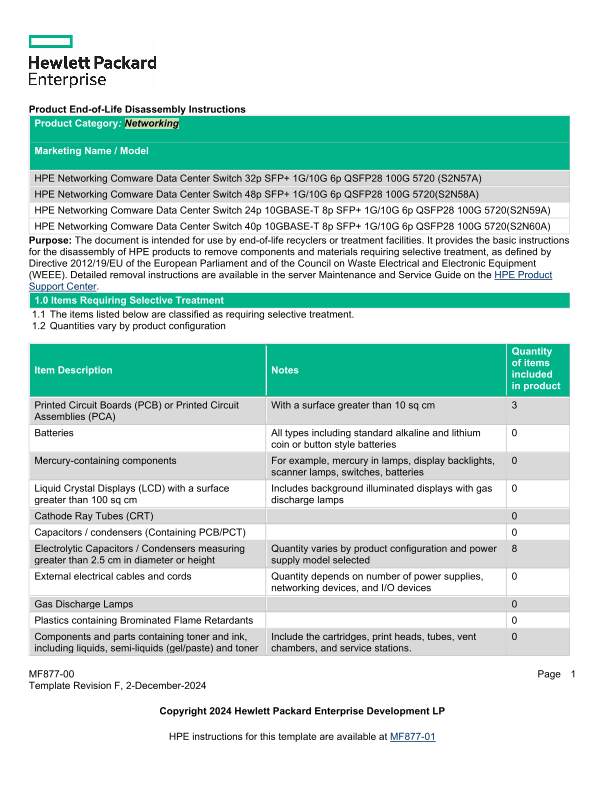 HPE Networking Comware conmutador centro datos 32 puertos SFP+ 1G/10G (3)