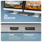 Axagon HUB USB HMC-CUB83X2, USB 10Gbps hub, 2x USB-A, USB-C, HDMI & DP 4k/144Hz, RJ-45 GLAN, PD 100W, kabel USB-C 15cm Alámbrico USB 3.2 Gen 2 (3.1 Gen 2) Type-C Gris (5)