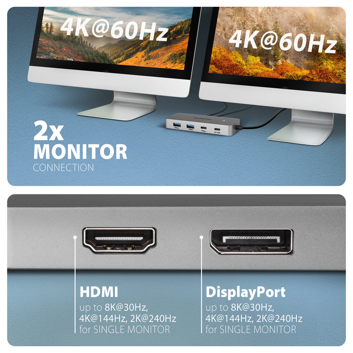 Axagon HUB USB HMC-CUB83X2, USB 10Gbps hub, 2x USB-A, USB-C, HDMI & DP 4k/144Hz, RJ-45 GLAN, PD 100W, kabel USB-C 15cm Alámbrico USB 3.2 Gen 2 (3.1 Gen 2) Type-C Gris (5)