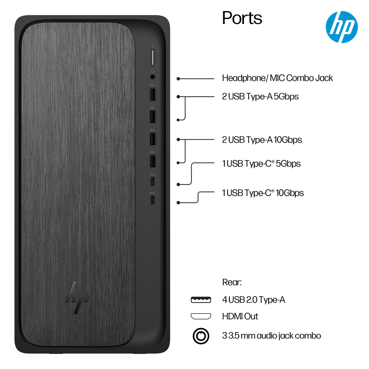 HP OmniDesk M02-0005na AMD Ryzen™ 5 8500G 8 GB DDR5-SDRAM 1 TB SSD Windows 11 Home Tower PC AI PC Black (4)