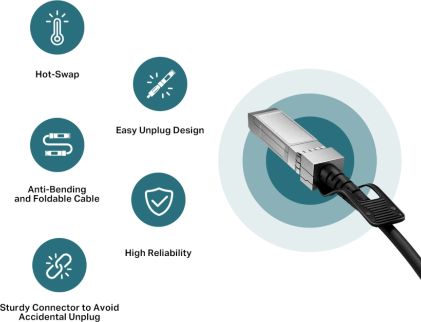 Cable SFP+ TP-LINK Omada SM5220-3M, 3 m (5)