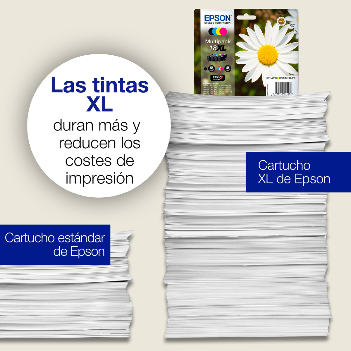Epson Daisy C13T18034022 cartucho de tinta 1 pieza(s) Original Rendimiento estándar (7)