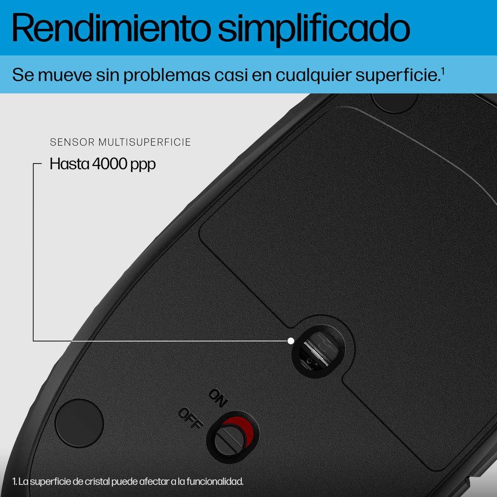 HP 425 Programmable Wireless Mouse ratón Ambidextro 4000 DPI (7)