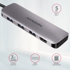 Axagon HMC-HCR3A 3x USB-A+ HDMI+ SD/microSD USB-C 3.2 Gen 1 hub 20cm Alámbrico USB 3.2 Gen 1 (3.1 Gen 1) Type-C Gris (2)