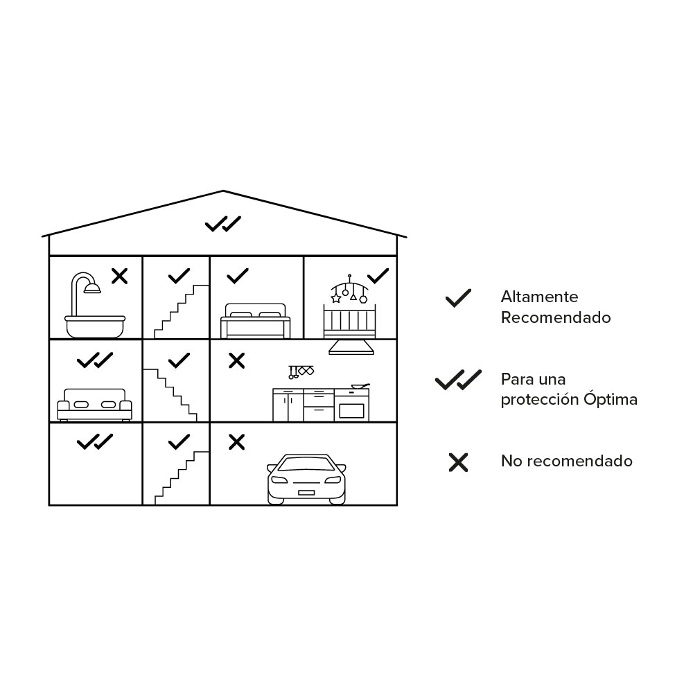 Netatmo NA-NSA-EC Interconectables Conexión inalámbrica (8)