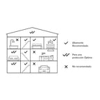 Netatmo NA-NSA-EC Interconectables Conexión inalámbrica (8)