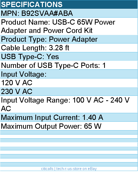 Poly Kit De Alimentación USB-C 65W - Localización Inglesa Reino Unido (2)