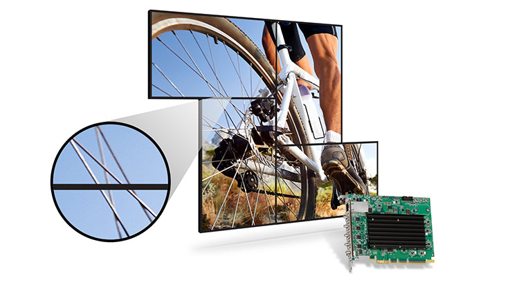Matrox Q2G-DP4K-C procesador de pared de vídeo 15 W (6)