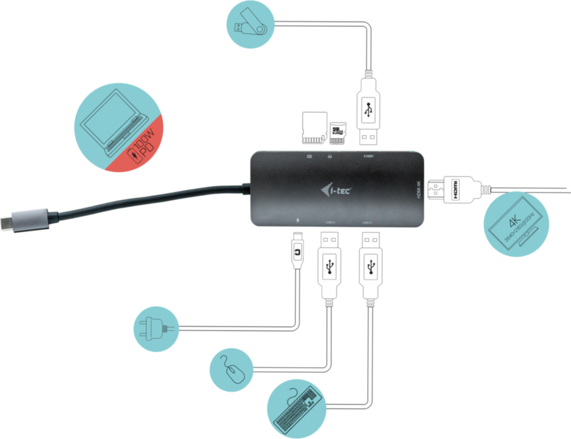 Docking i-tec Metal Nano USB-C - HDMI (2)