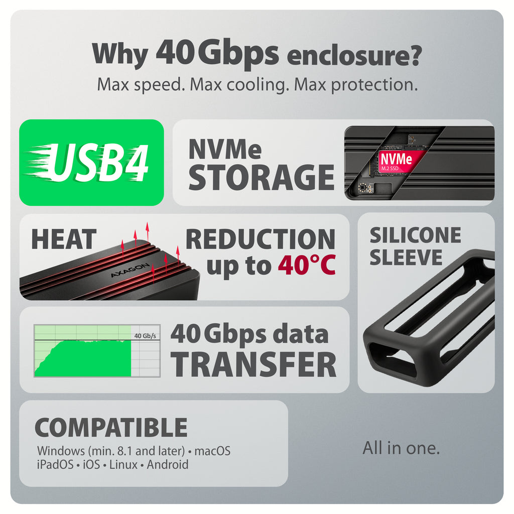 Axagon EEM2-40G caja para disco duro externo Caja externa para unidad de estado sólido (SSD) Negro M.2 (3)