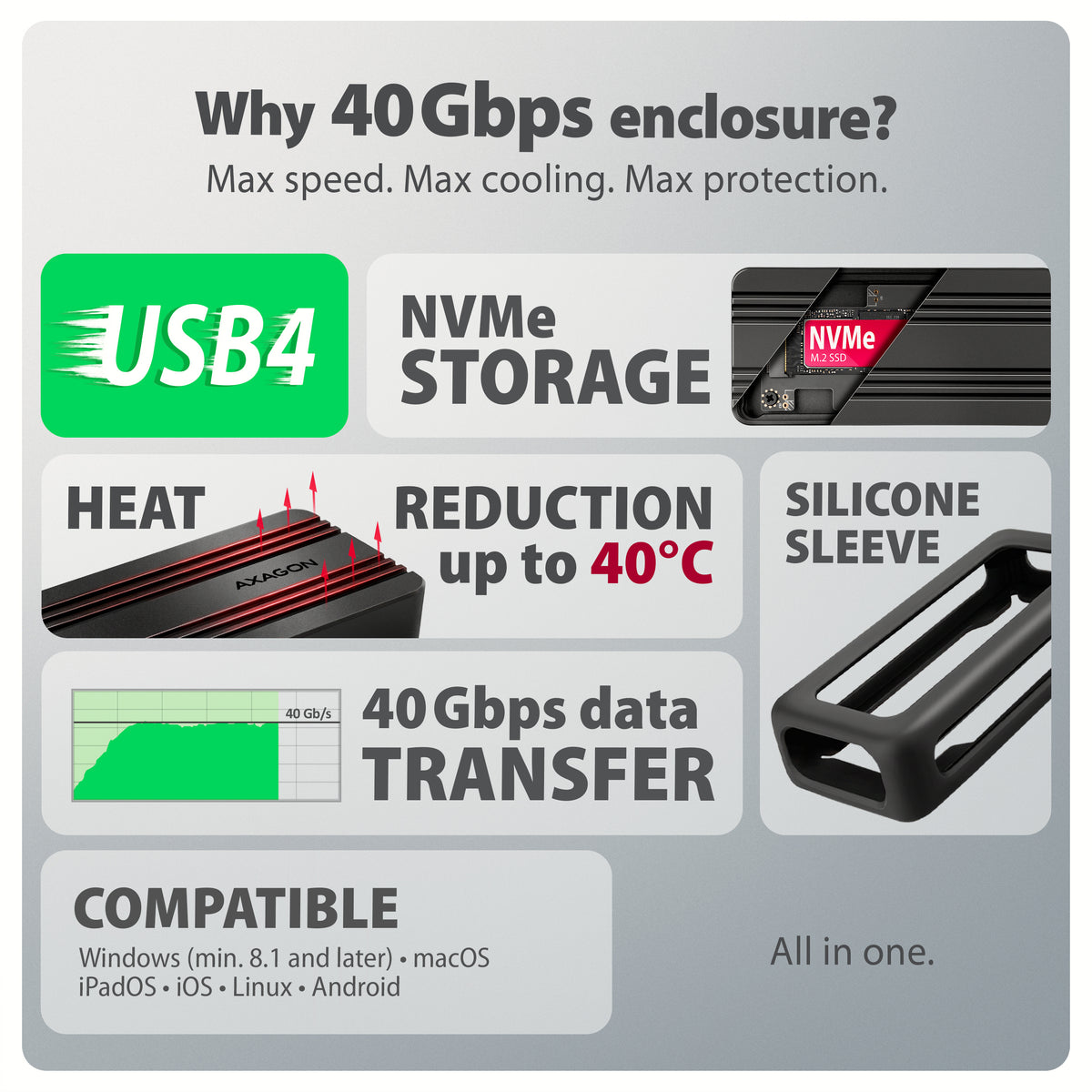Axagon EEM2-40G caja para disco duro externo Caja externa para unidad de estado sólido (SSD) Negro M.2 (3)