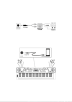 PDT RockJam RJ5061 Kit súper de teclado