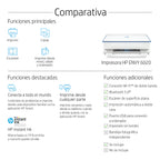 HP ENVY 6010 All-in-One Printer Inyección de tinta térmica A4 4800 x 1200 DPI 10 ppm Wifi (5)