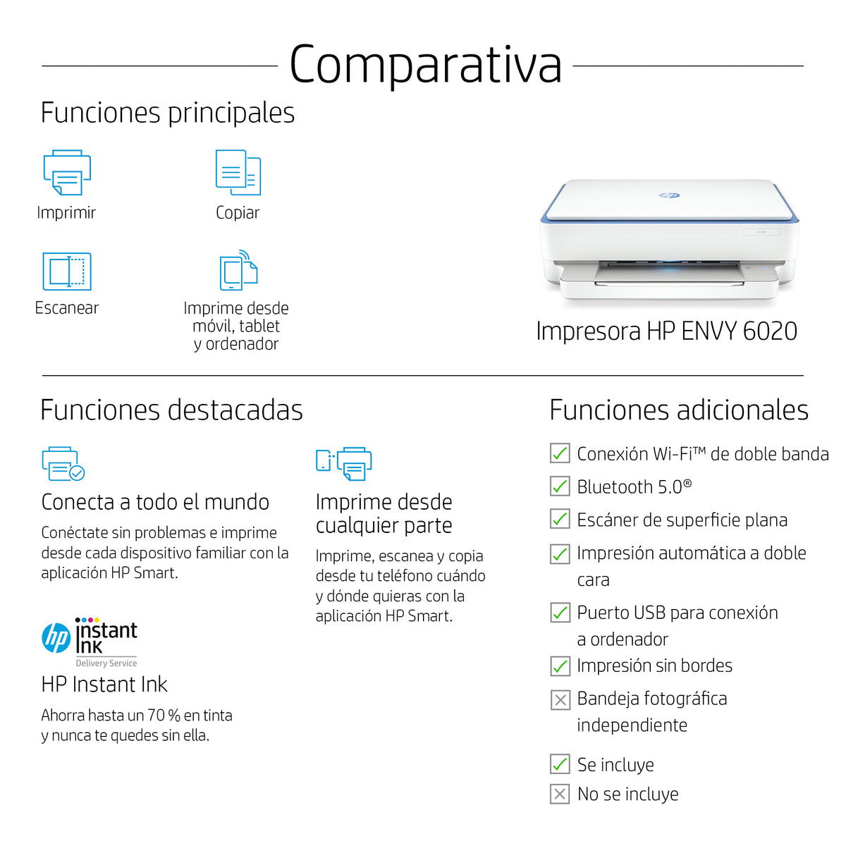 HP ENVY 6010 All-in-One Printer Inyección de tinta térmica A4 4800 x 1200 DPI 10 ppm Wifi (5)