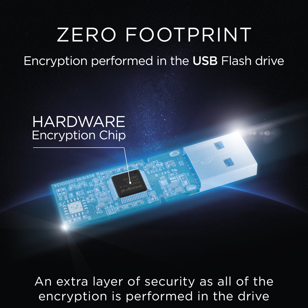 Integral INFD16GCRYDL3.0140-2 unidad flash USB 16 GB 3.2 Gen 1 (3.1 Gen 1) (6)