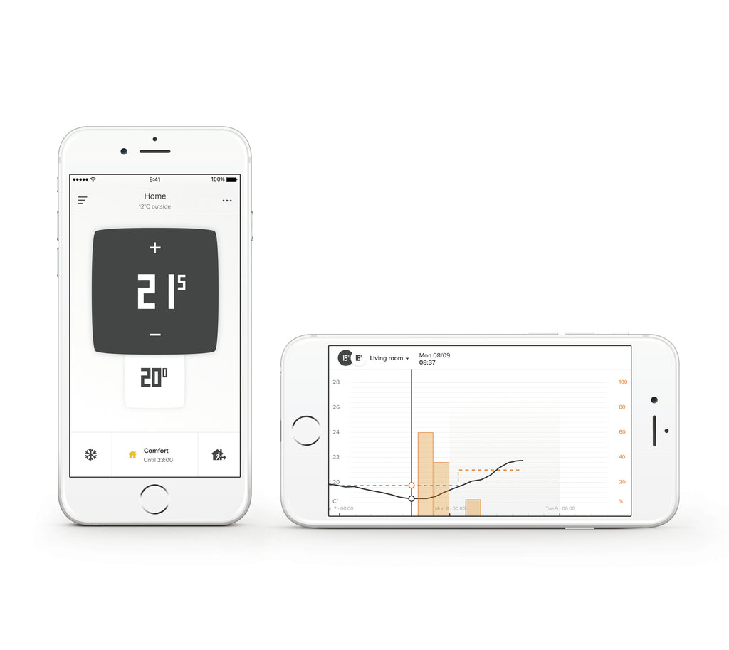 Netatmo Thermostat termoestato RF Translúcido, Blanco (5)