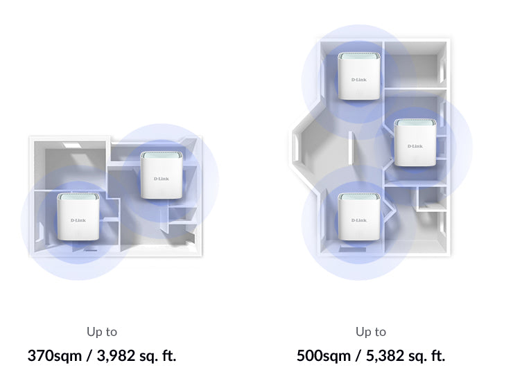 D-Link EAGLE PRO AI AX1500 Doble banda (2,4 GHz / 5 GHz) Wi-Fi 6 (802.11ax) Blanco 1 Interno (8)