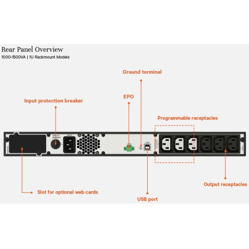 Vertiv Liebert EDGE-1500IRM1U sistema de alimentación ininterrumpida (UPS) Línea interactiva 1,5 kVA 6 salidas AC (3)