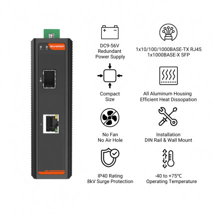 SilverNet SIL 73101P convertidor de medio Interno 1000 Mbit/s Negro (2)