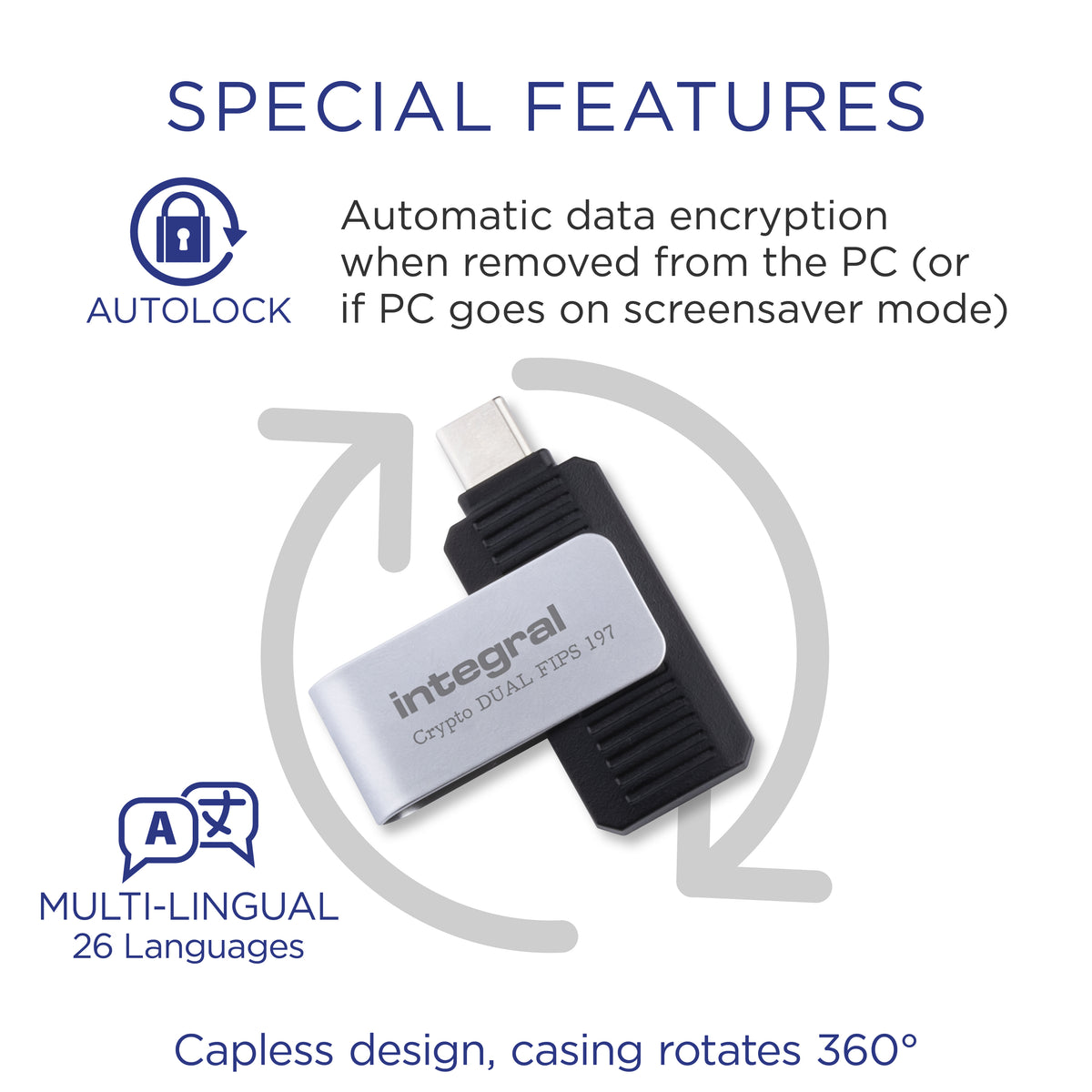 Integral INFD64GCRDLC3-197 unidad flash USB 64 GB 3.2 Gen 1 (3.1 Gen 1) (5)