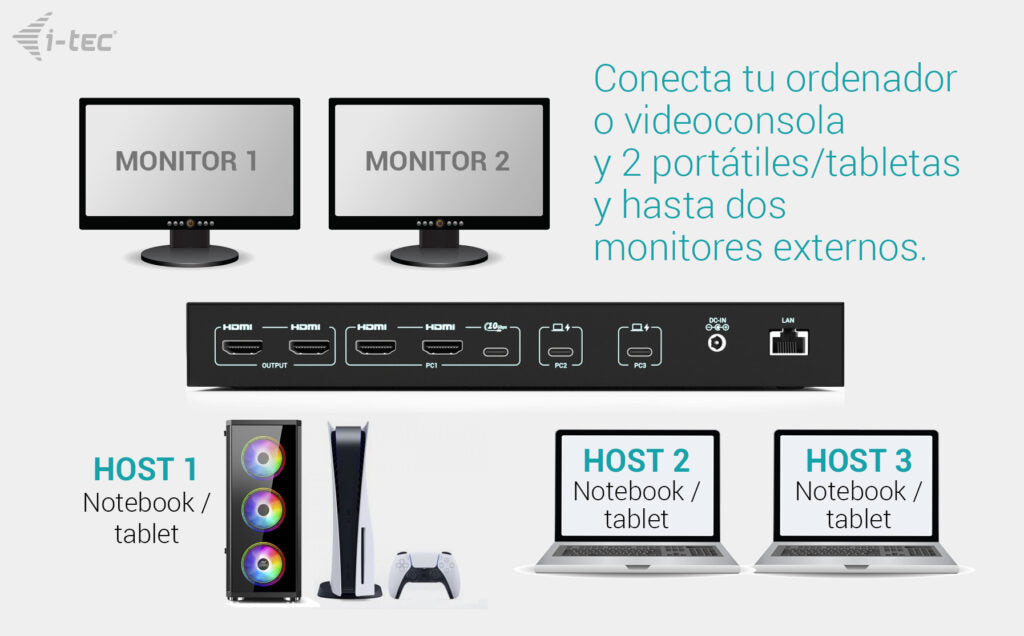 i-tec C31KVMDOCKPDPRO base para portátil y replicador de puertos Alámbrico USB 3.2 Gen 1 (3.1 Gen 1) Type-C Negro (7)