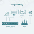 TP-Link LS1008 switch No administrado Fast Ethernet (10/100) Blanco (5)