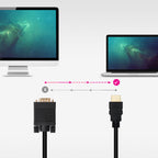 Nanocable 10.15.4348 adaptador de cable de vídeo 1,8 m HDMI tipo A (Estándar) VGA (D-Sub) (5)