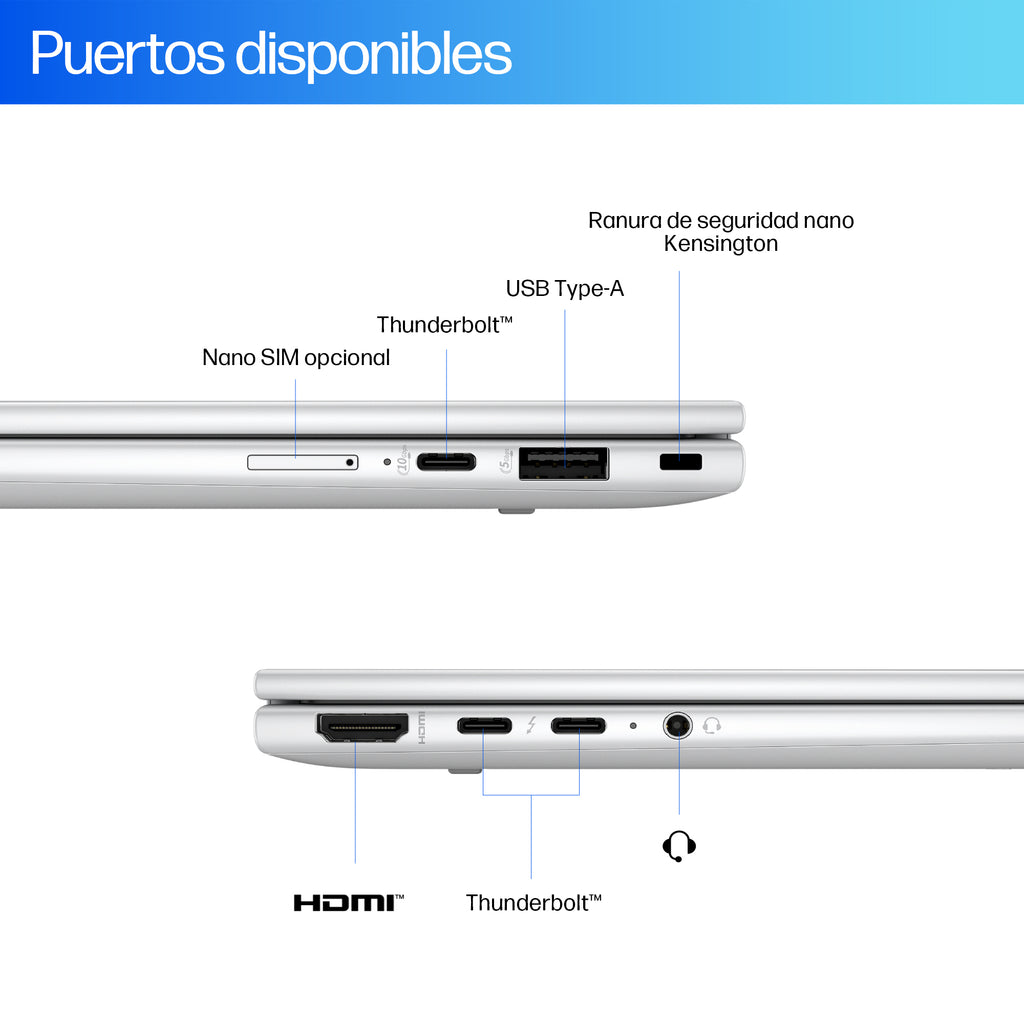 HP EliteBook X Flip G1i Next Gen AI PC Wolf Pro Security Edition Copilot+ PC Intel Core Ultra 5 226V Híbrido (2-en-1) 35,6 cm (14") Pantalla táctil WUXGA 16 GB LPDDR5x-SDRAM 512 GB SSD Wi-Fi 7 (802.11be) Windows 11 Pro Plata (5)