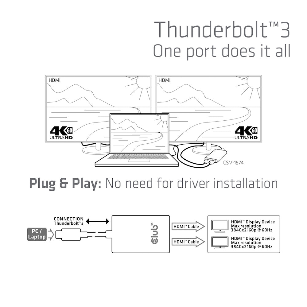 CLUB3D CSV-1574 divisor de video USB Tipo C 2x HDMI (9)