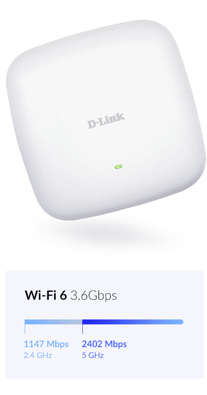 D-Link AX3600 3600 Mbit/s Blanco Energía sobre Ethernet (PoE) (6)