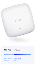 D-Link AX3600 3600 Mbit/s Blanco Energía sobre Ethernet (PoE) (6)
