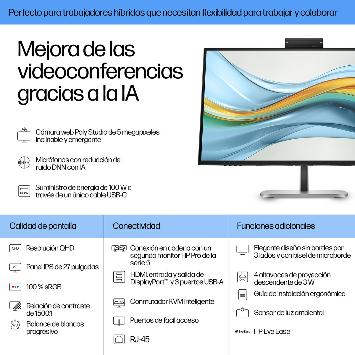 HP Series 5 Pro 27 inch QHD USB-C Conferencing Monitor - 527pm pantalla para PC 68,6 cm (27") 2560 x 1440 Pixeles Quad HD LCD Negro (3)