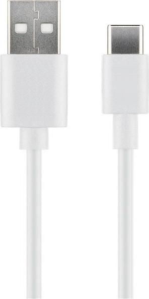 Microconnect USB3.1CCHAR3W cable USB USB 2.0 3 m USB A USB C Blanco (2)