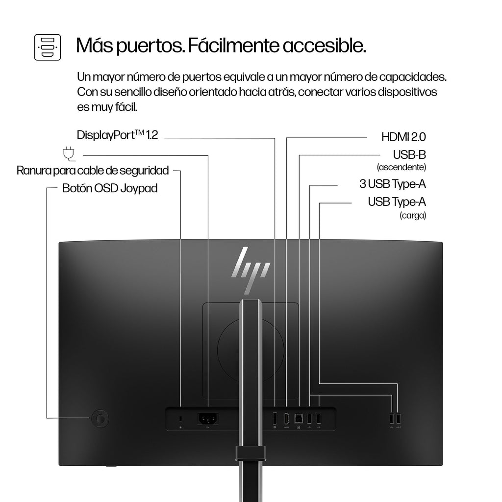 HP Series 5 Pro 524pf pantalla para PC 60,5 cm (23.8") 1920 x 1080 Pixeles Full HD LCD Negro (4)