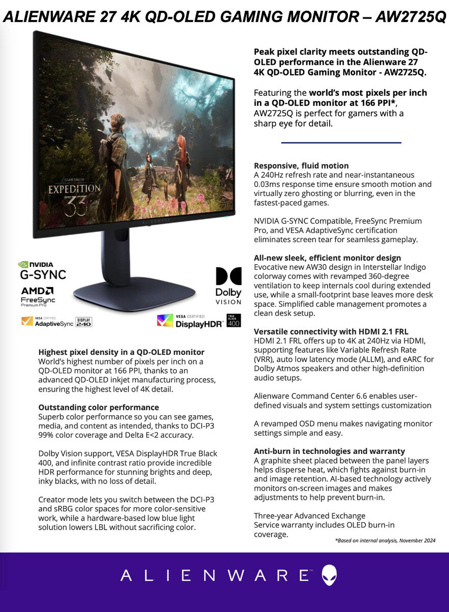 Alienware Monitor de ordenador 67,8 cm AW2725Q (2)